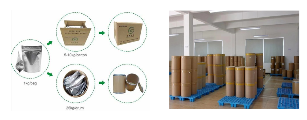 PACKAGE
